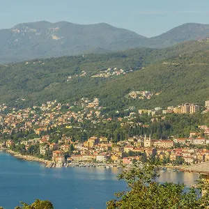 Apartman Luciana, Fiume